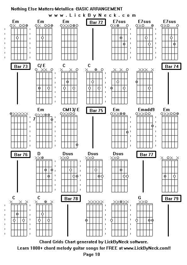 Chord Grids Chart of chord melody fingerstyle guitar song-Nothing Else Matters-Metallica -BASIC ARRANGEMENT,generated by LickByNeck software.